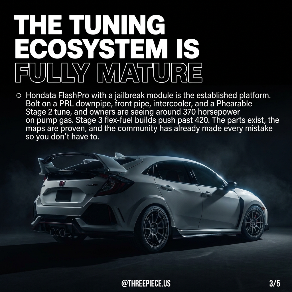 FK8 Civic Type R engine bay showing K20C1 turbo four-cylinder