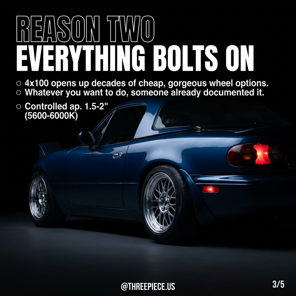 NA Miata 4x100 wheel fitment guide with 15x8 aftermarket wheels