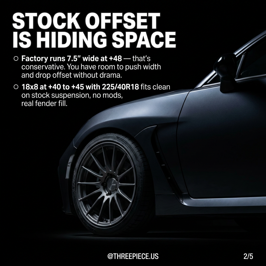 GR86 BRZ stock offset +48 versus aftermarket wheel width comparison
