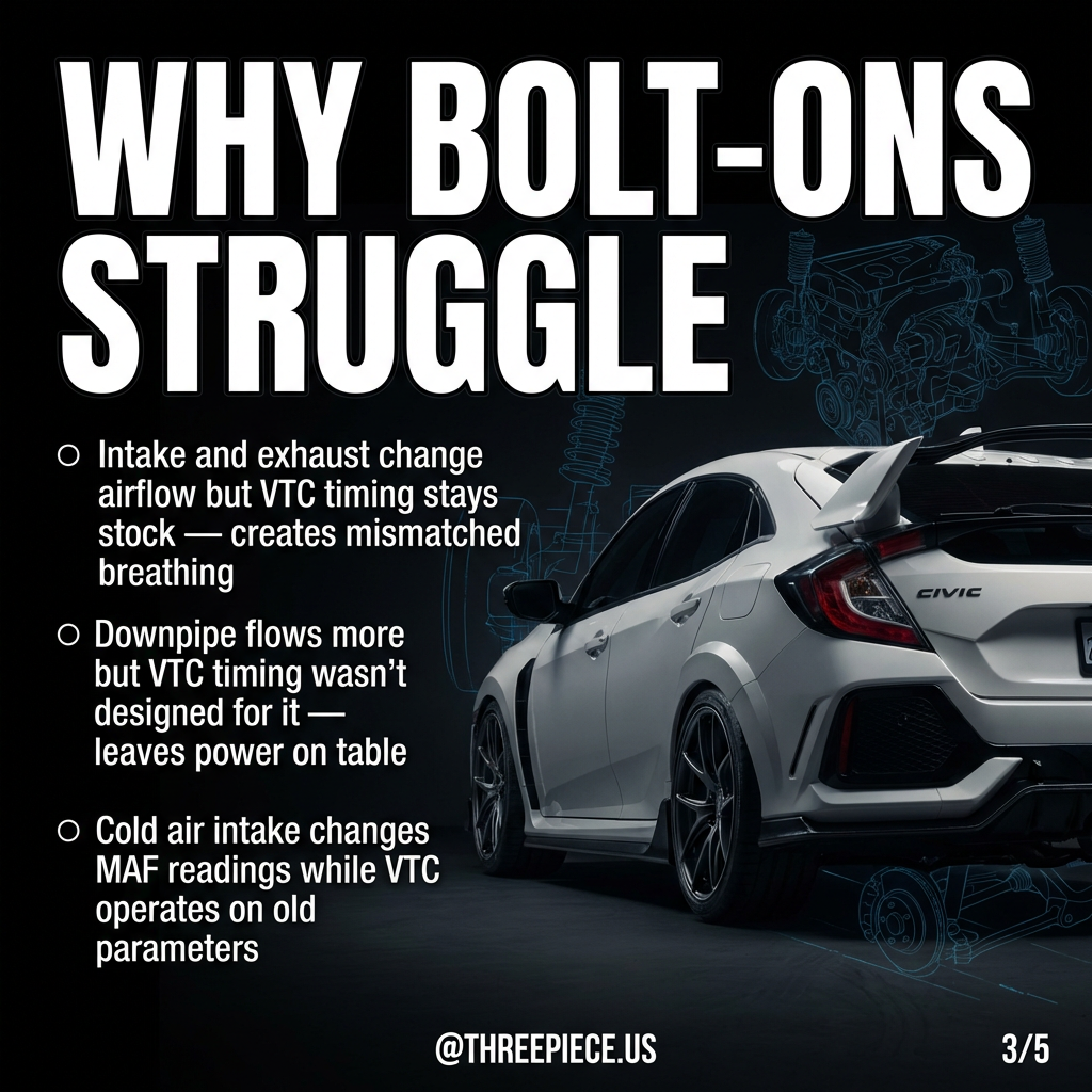 VTC and VTEC timing interaction diagram for K20C1 engine