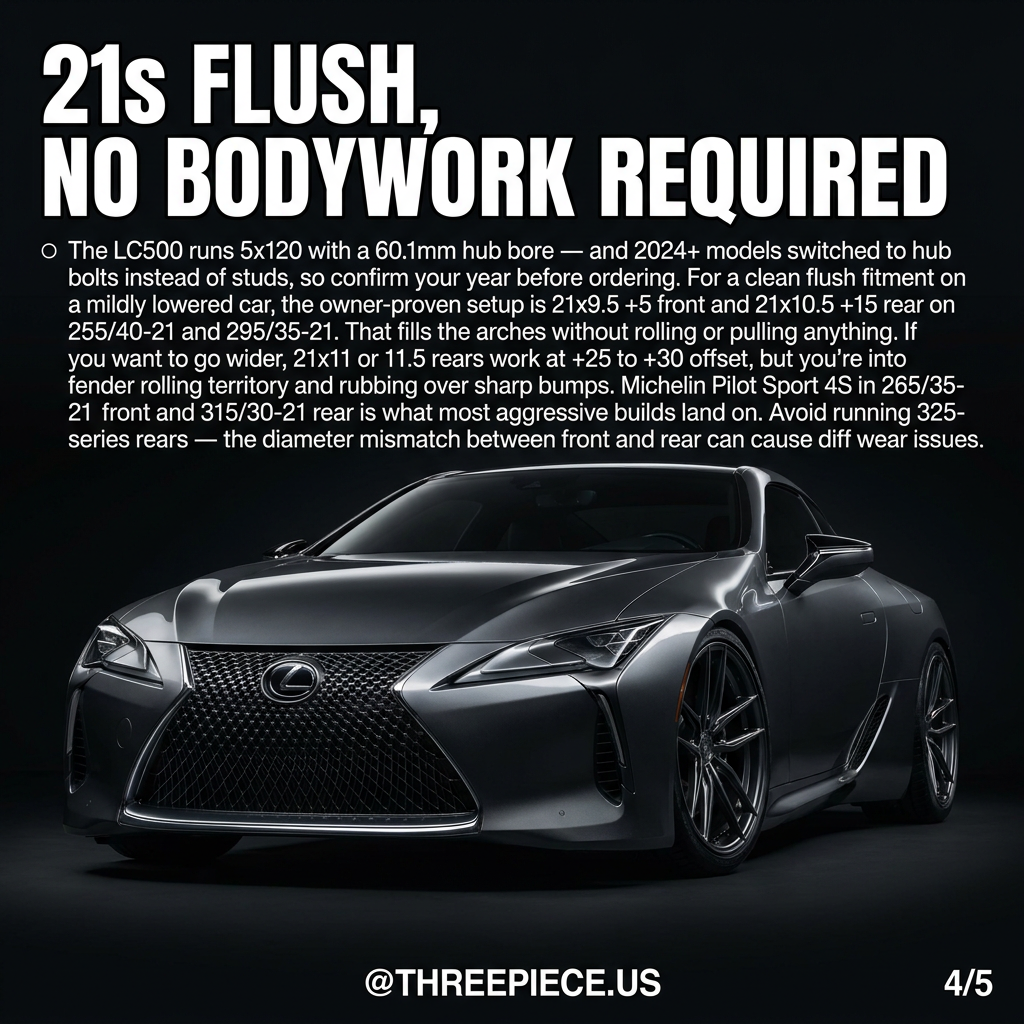 Lexus LC500 21-inch wheel fitment flush setup with Michelin Pilot Sport 4S tires