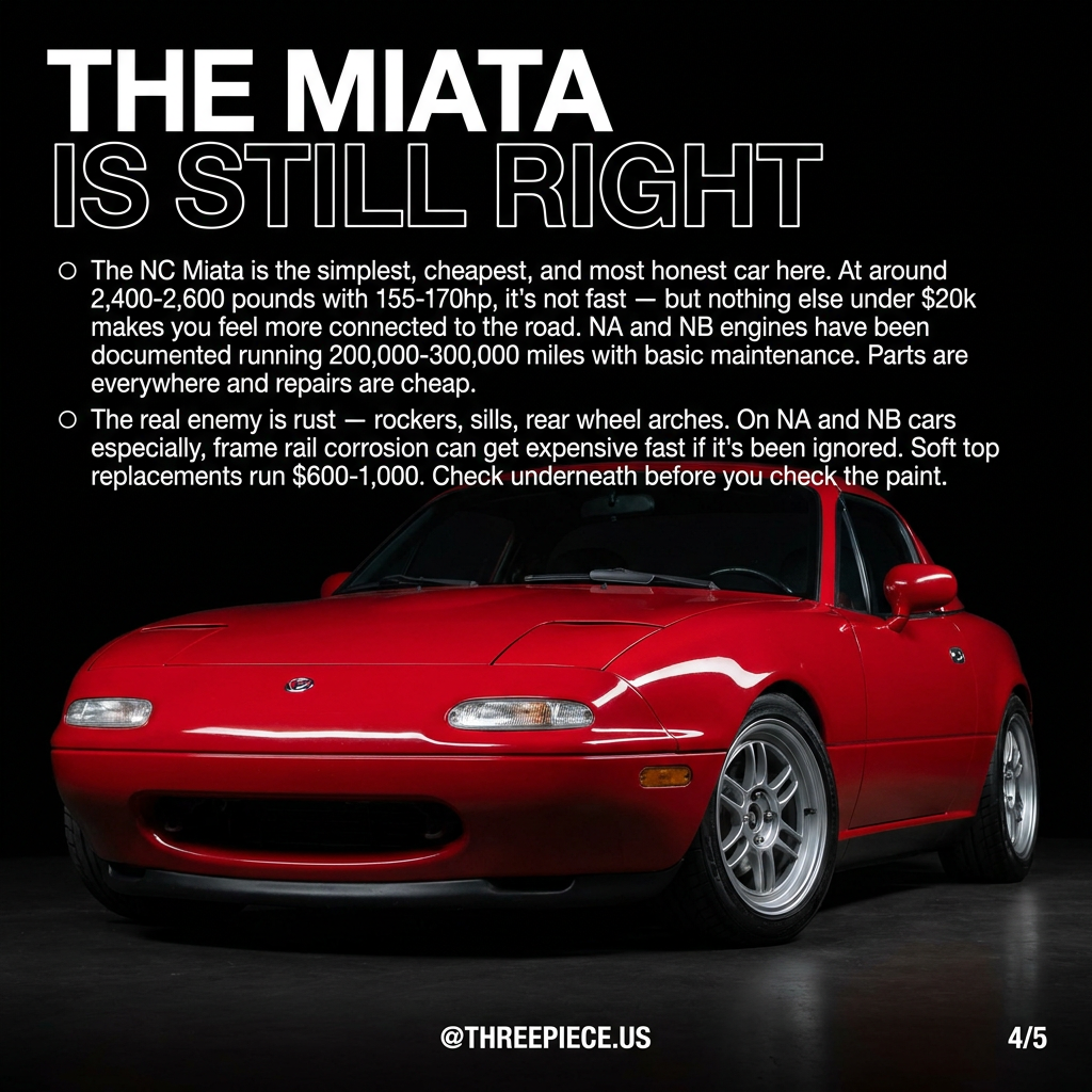Mazda NC Miata manual transmission sports car with aftermarket wheels