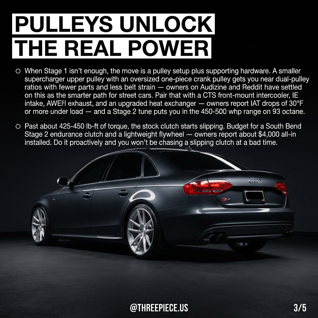 Audi B8 S4 3.0T pulley upgrade and Stage 2 mod list