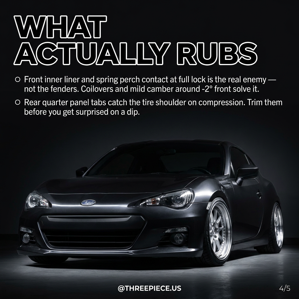 BRZ FR-S wheel rubbing points inner liner spring perch rear quarter panel tabs