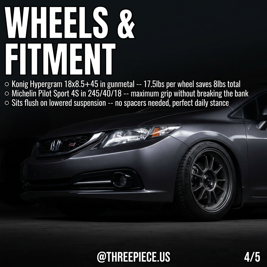 Konig Hypergram 18x8.5+45 wheels with Michelin Pilot Sport tires on lowered Civic Si