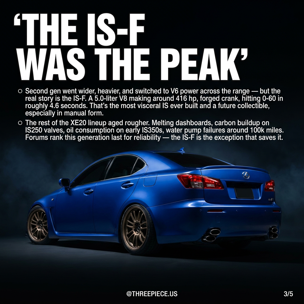 Lexus IS-F XE20 second generation with 5.0L V8 engine