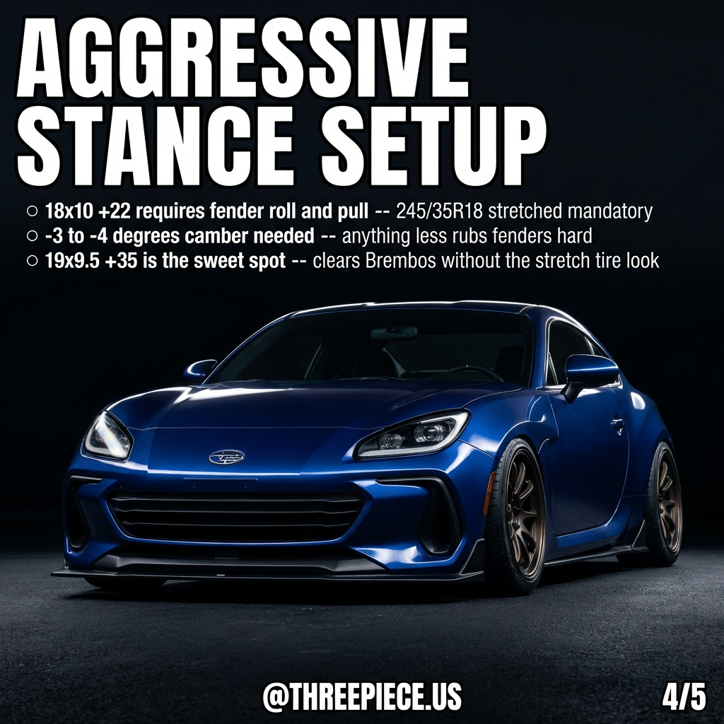 Aggressive stance GR86 BRZ wheel setup with fender modifications