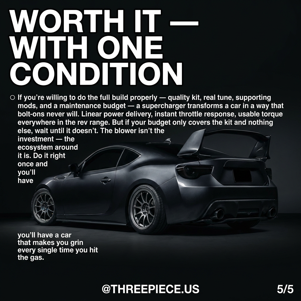 Supercharged performance car build with aftermarket wheels and complete supporting modifications