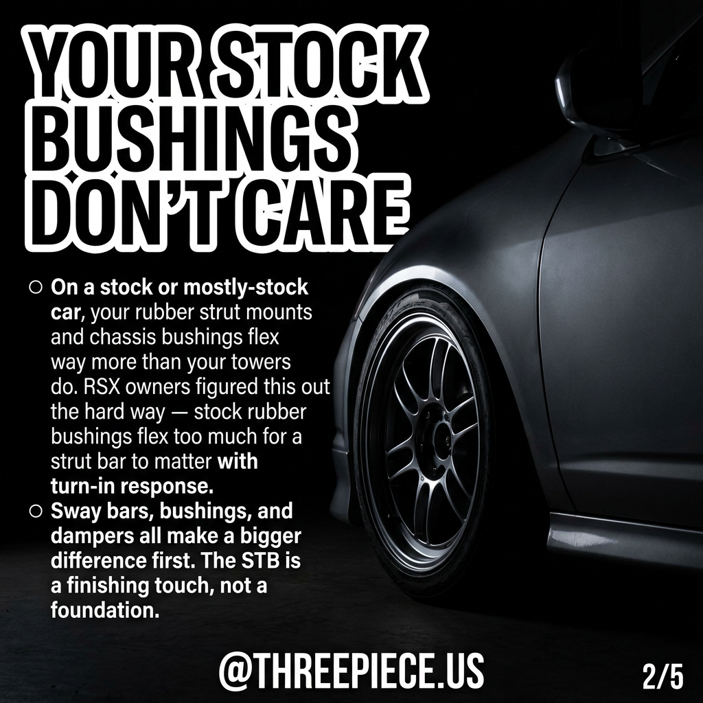 Stock rubber bushings flexing more than strut towers on a sport compact car