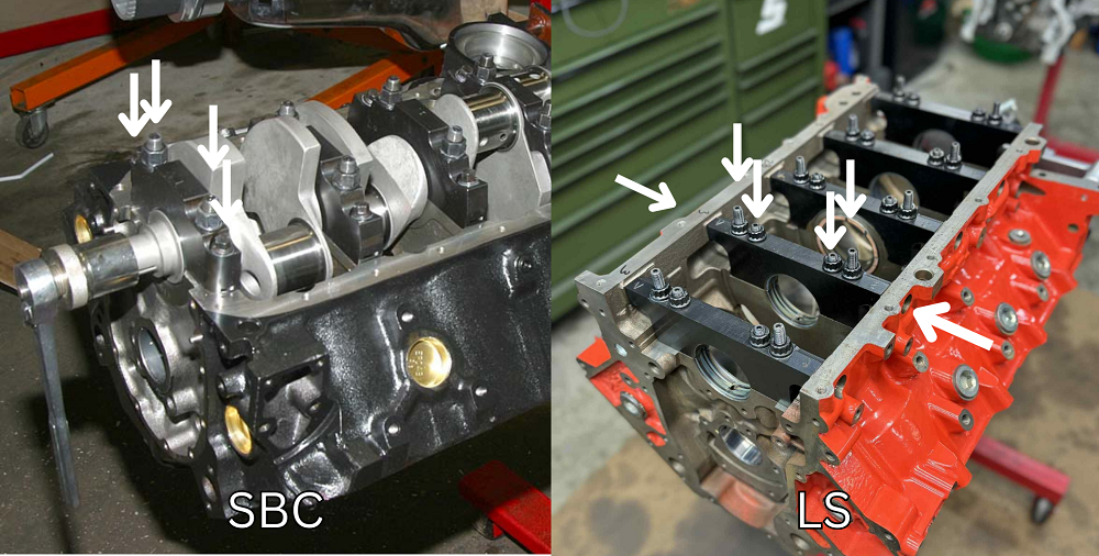 sbc vs ls bottom end mains